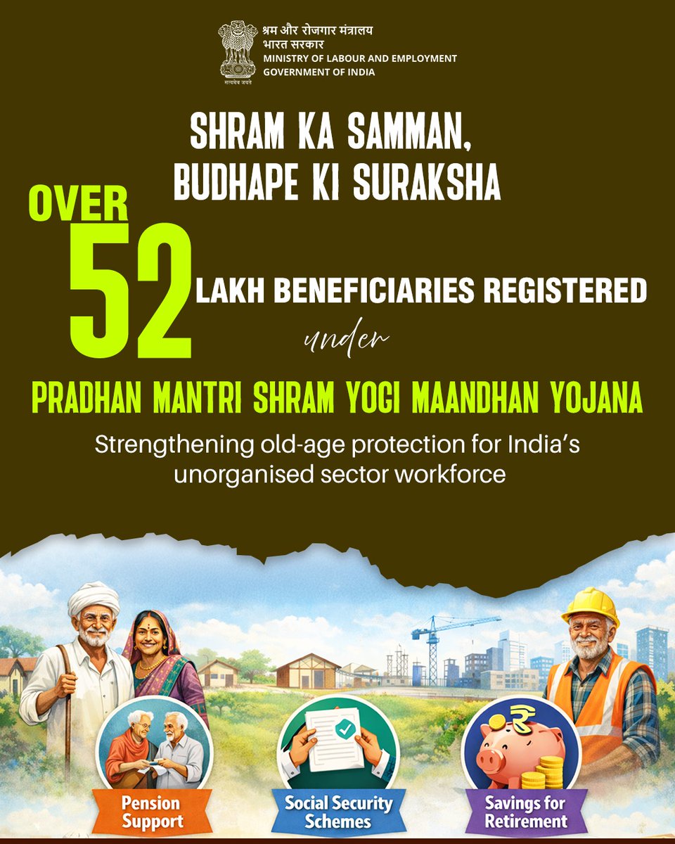 LabourMinistry's tweet image. More than 52 lakh workers have joined the Pradhan Mantri Shram Yogi Maandhan Yojana - strengthening old-age protection for India’s unorganised sector workforce.

To know more, visit: maandhan.in

#MoLE #PMSYM