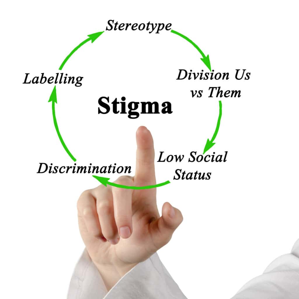 MYTH vs FACT: Substance Use
Myth: You can always tell if someone is using drugs.
Fact: Many people struggling may appear “fine”.
Changes in behaviour can have many causes - stress, mental health, or life circumstances
At Time4U Group we prioritise Drug &amp; Alcohol Awareness