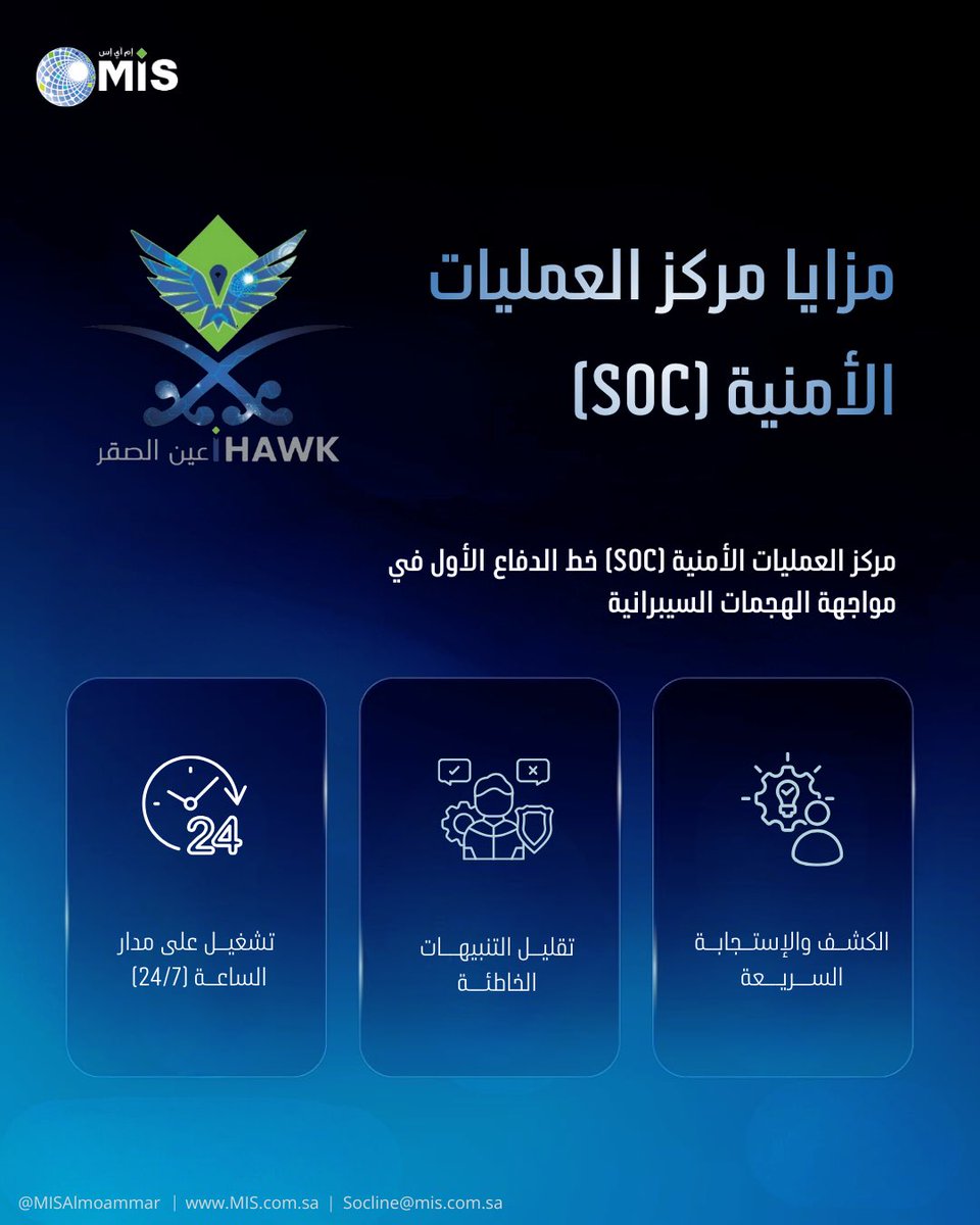 Al Moammar Information Systems Co. tweet media