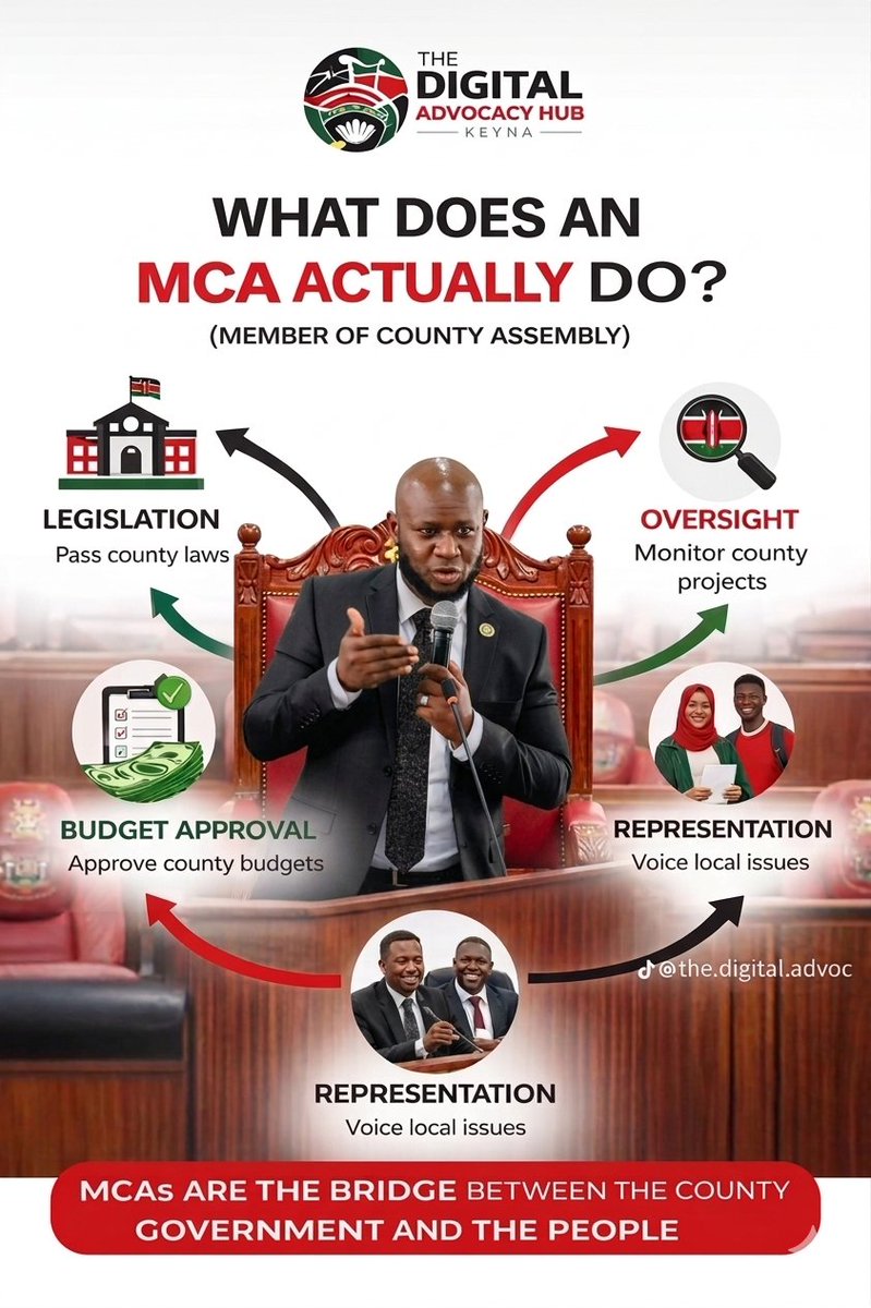 Hon. Rex Omolleh tweet media