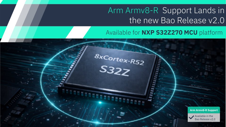 As automotive systems move toward zonal architectures and consolidated compute, MCU virtualization becomes foundational.

Bao Release v2.0 now supports <a href="/NXP/">NXP</a> S32Z (Cortex-R52).

#virtualization #mcu #hypervisor