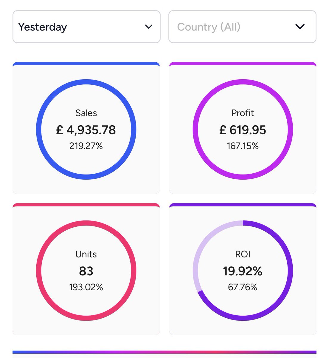 Method | FBA tweet media