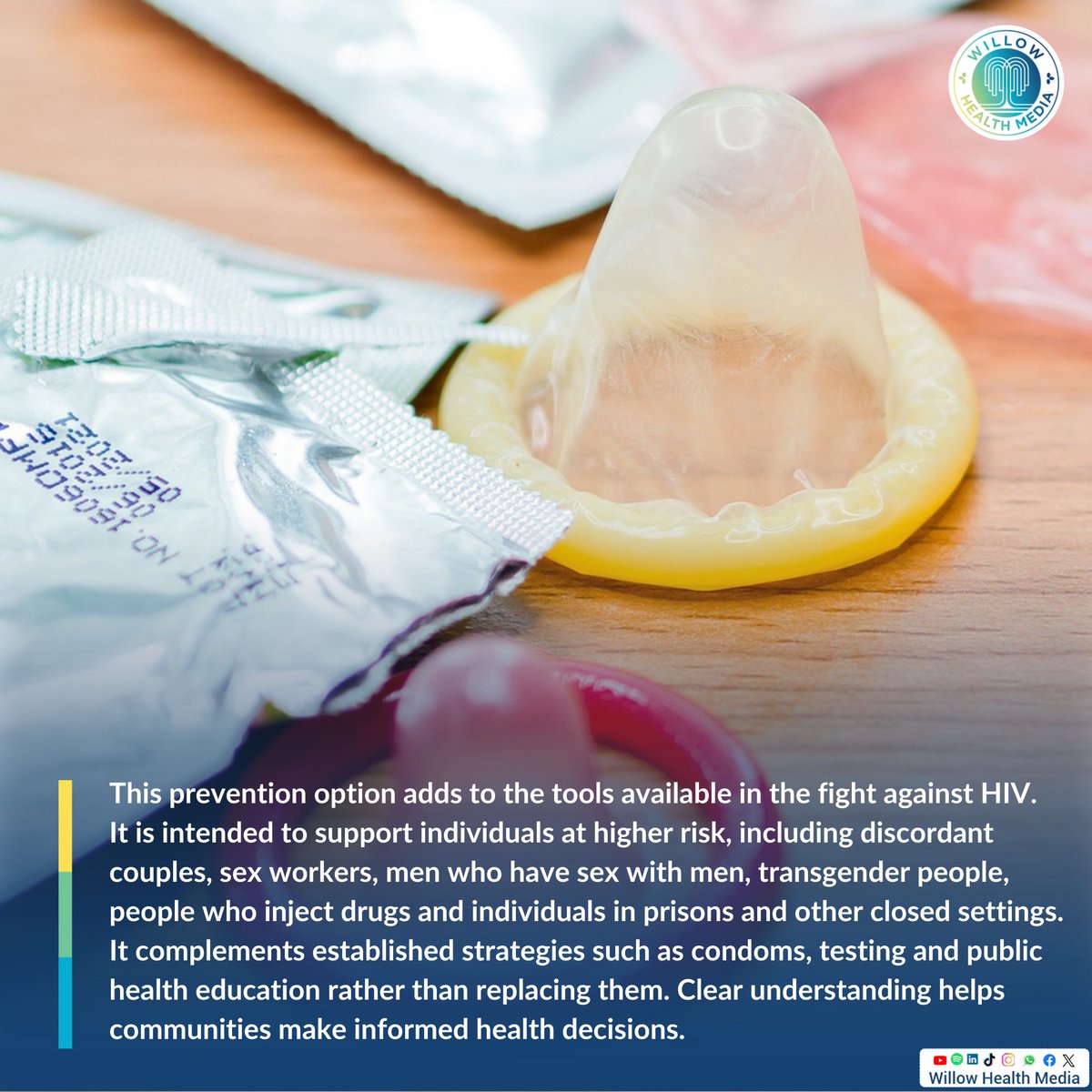 Willow Health Media tweet media