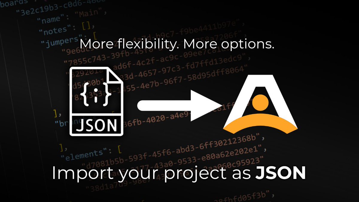 Arcweave tweet media