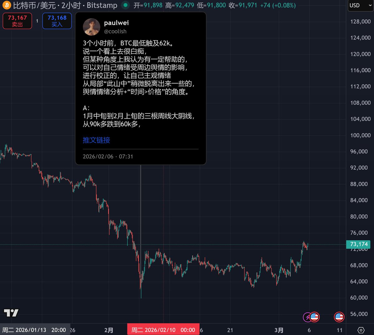 paulwei tweet media
