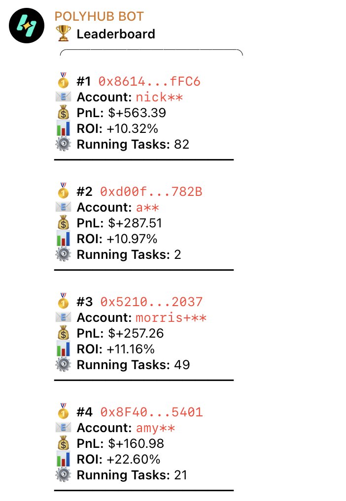 Amy | Hubble AI tweet media