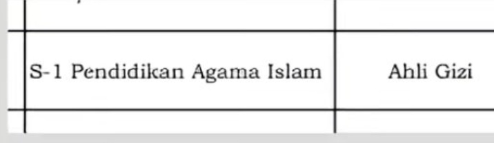 <a href="/F2aldi/">λL-D1 | AI for Buzzer 🍉</a> Diketawain sama ahli gizi di kubangan lumpur (sppg) yang gajinya 4,5jt++ padahal lulusan PAI 🥲