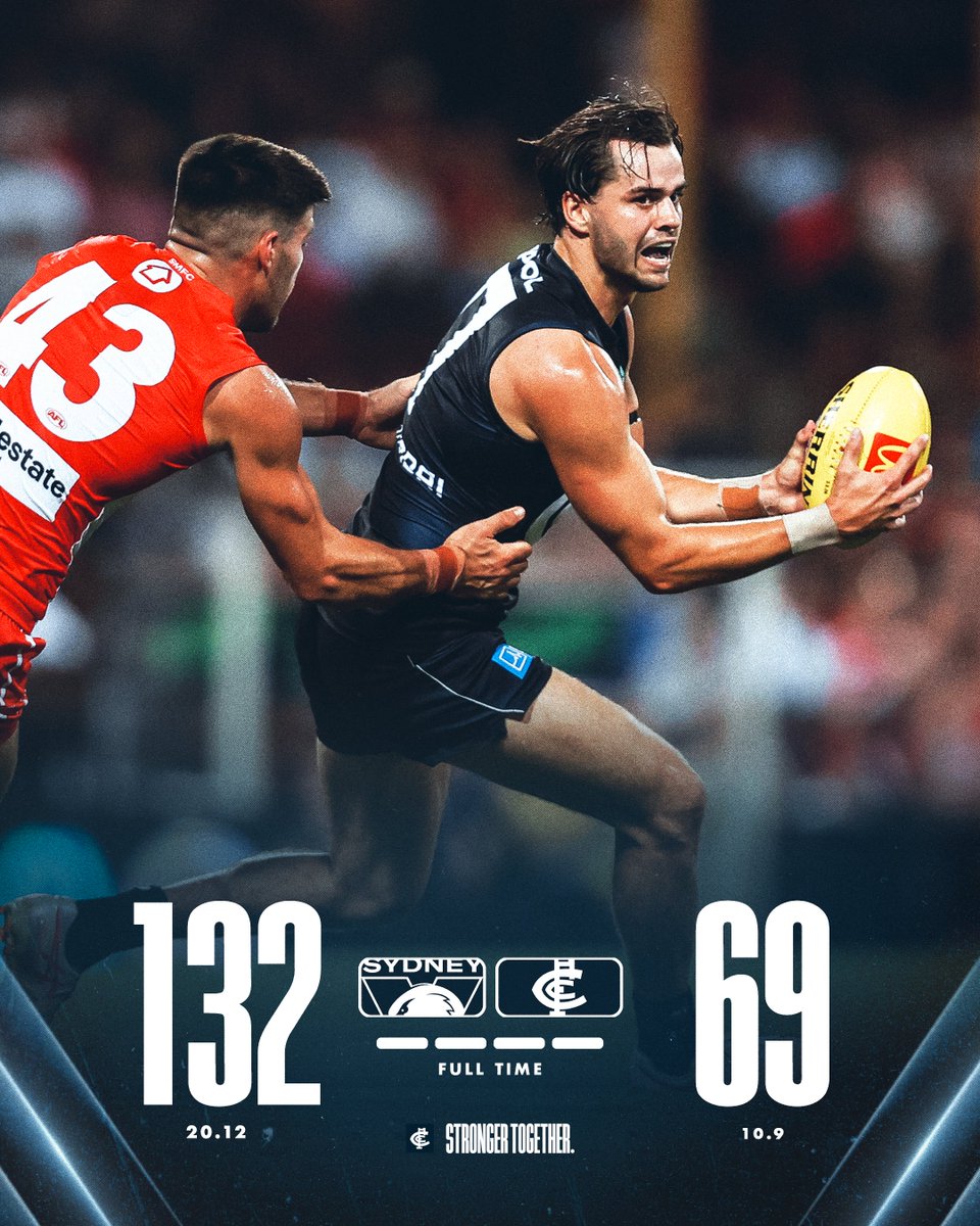 Carlton FC tweet media