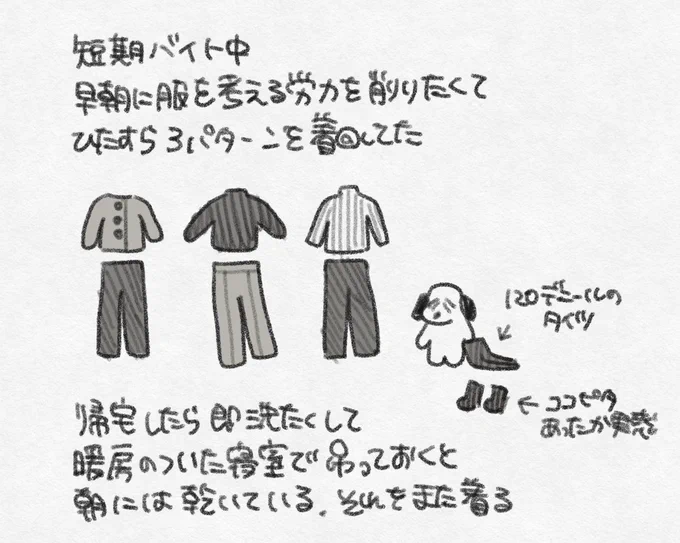 日記 