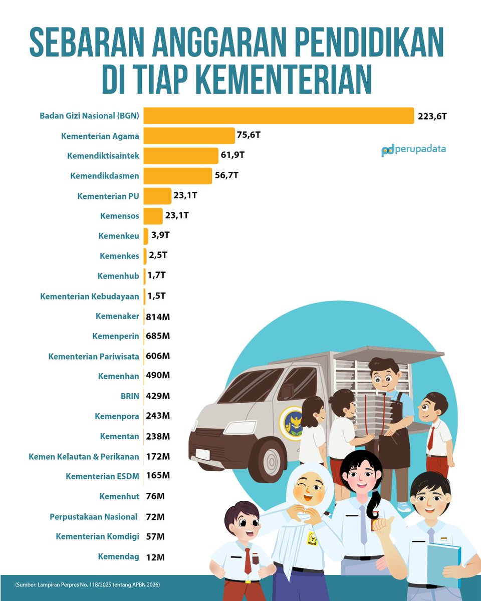 perupadata tweet media