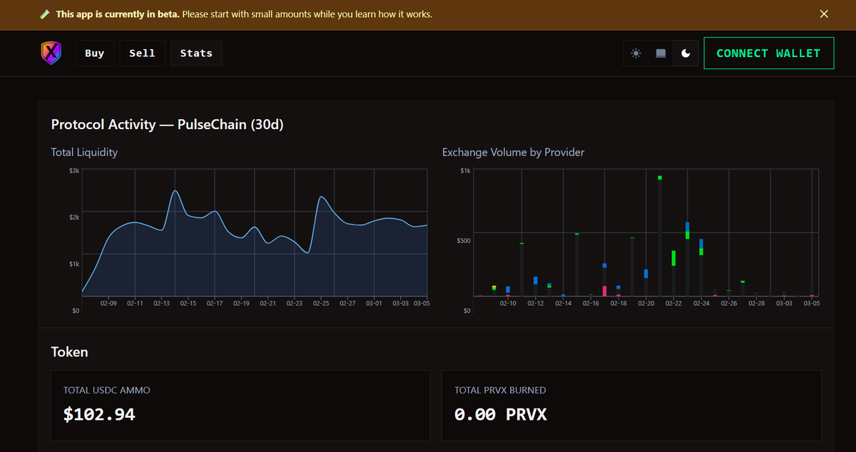 BREAKING NEWS 🚨

THE OFFICIAL PROVEX STATS PAGE HAS BEEN UPDATED

THE TOKEN TICKER DISPLAYED IS NAMED $PRVX