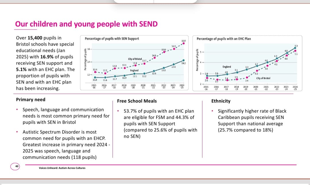 Autism Independence tweet media
