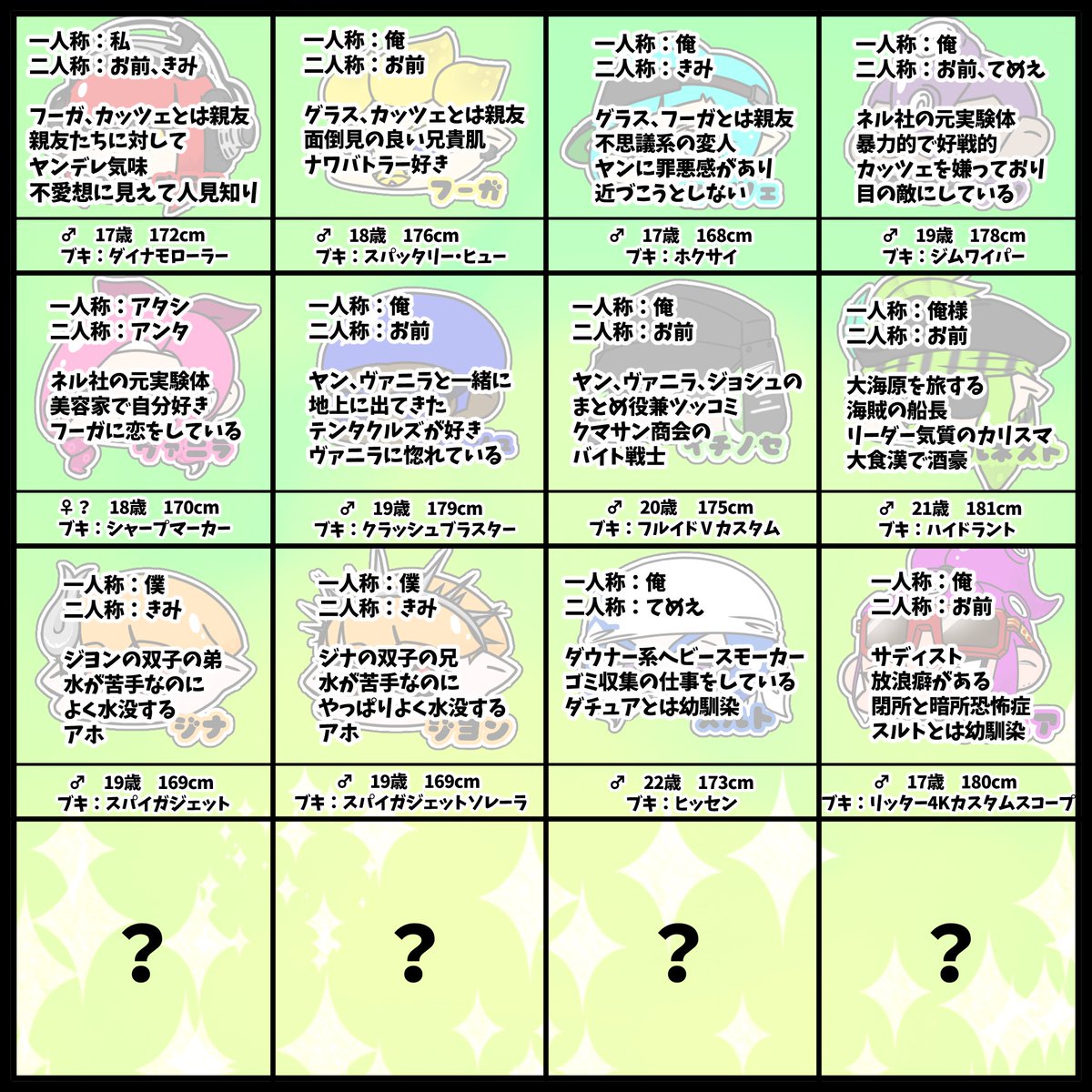 んもり tweet media