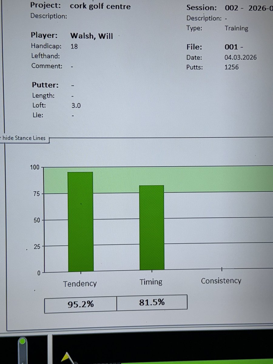 Wayne O Callaghan tweet media