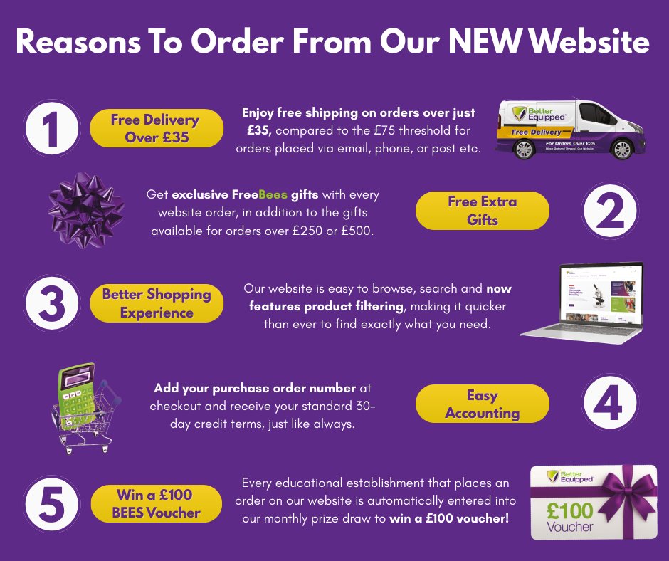 Better Equipped Educational Supplies Ltd. tweet media