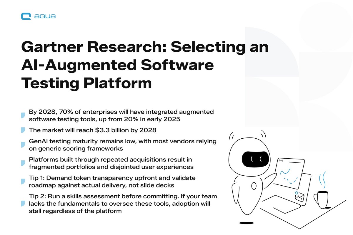 aqua cloud tweet media
