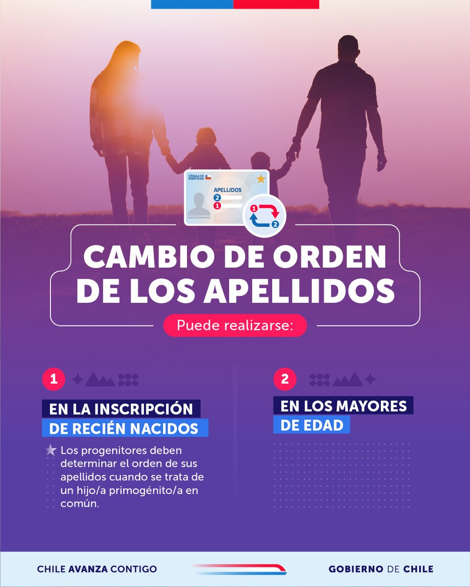 Revisa esta información si quieres realizar el cambio en el orden de tus apellidos. 
Más información en 👉registrocivil.cl