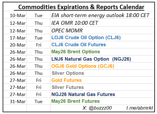 Buzzz 🤬 tweet media
