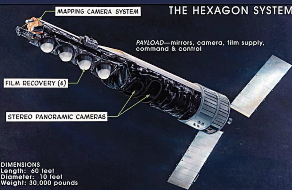 kazusuke_itou's tweet photo. 【 続き 】
アメリカの偵察衛星Discoverer 32には続きがあります。この後偵察衛星は発展を続けて100kmの長さのフイルムを搭載したKH-9 “HEXAGON”と呼ばれるものになり、更に後に同じメーカーの同じ技術でハッブル宇宙望遠鏡が作られることになります。#宇宙ばなし #ハッブル #HEXAGON #偵察衛星 https://t.co/hBR7vEib9y