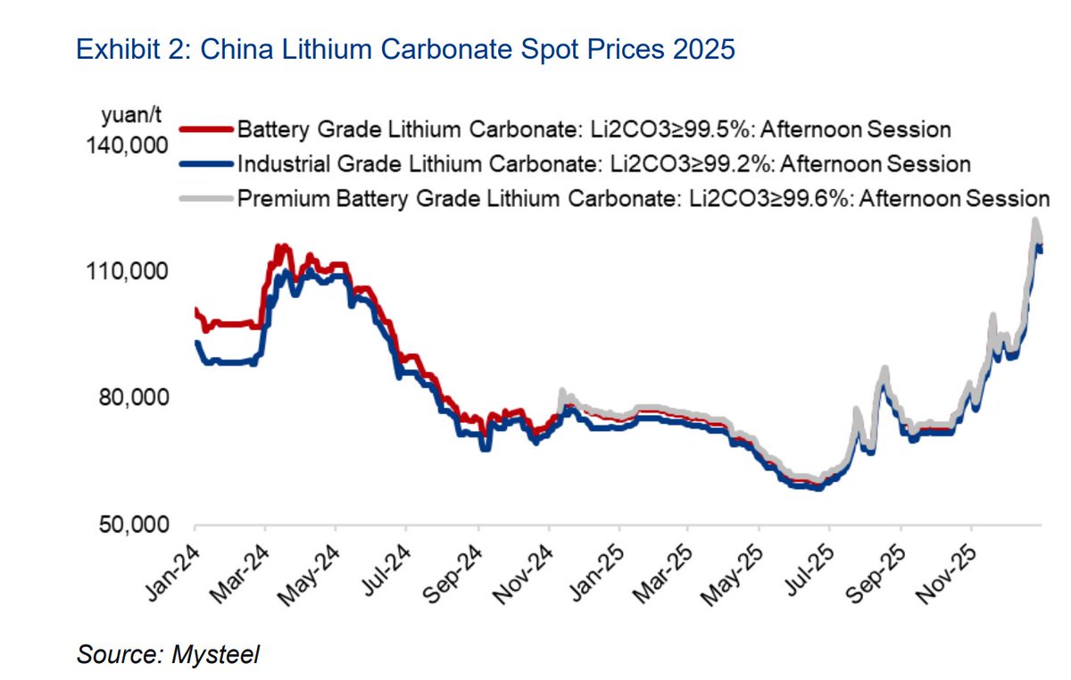 ᴀᴍᴀʟ ɪʟʟᴇꜱɪɴɢʜᴇ tweet media