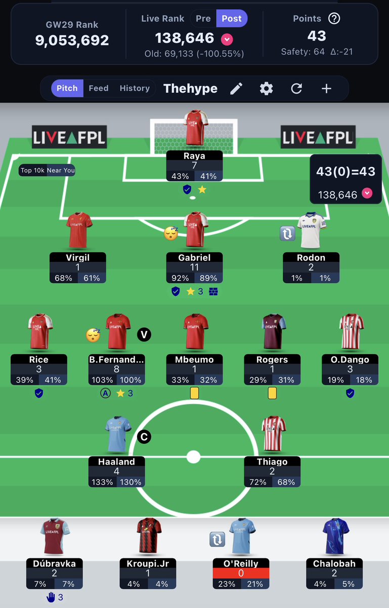 FPL Hype tweet media