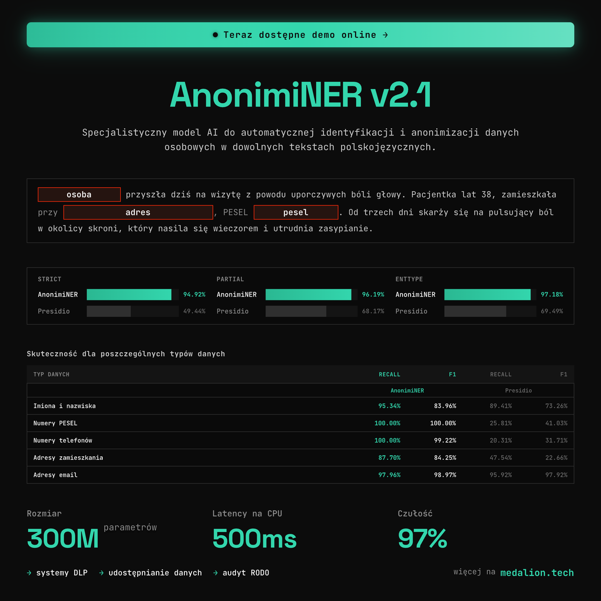 Aleksander Obuchowski tweet media