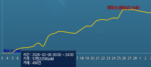공대원 tweet media