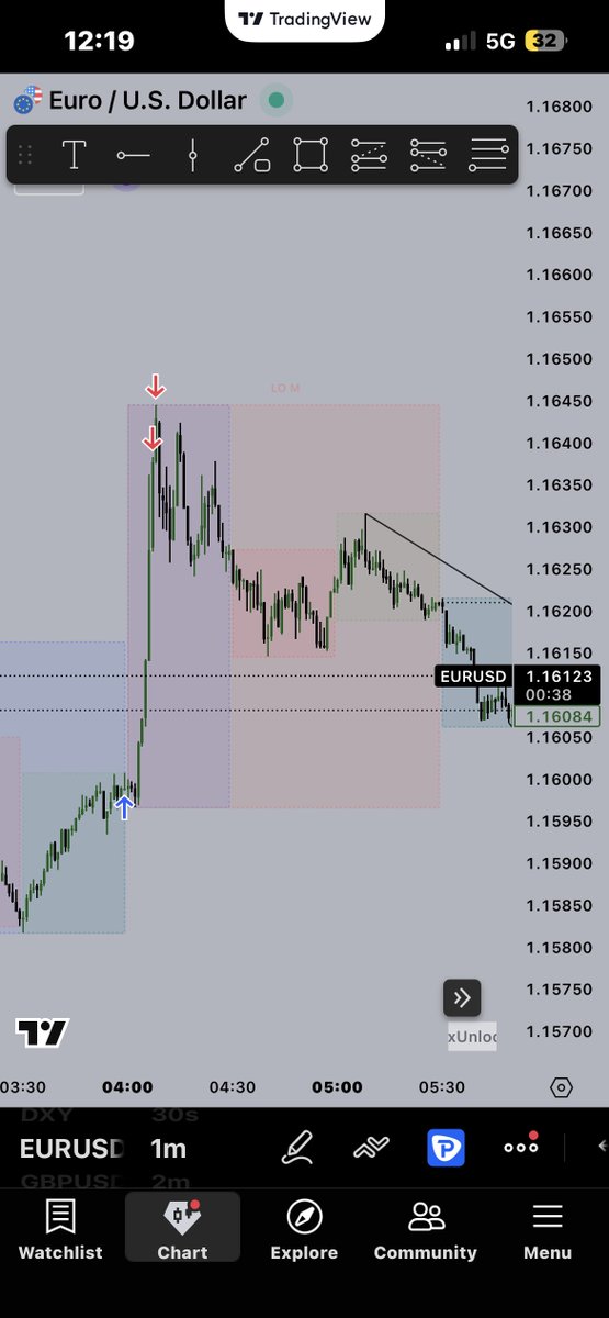 AX-trading tweet media
