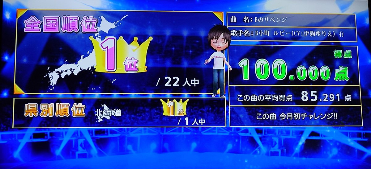 midoo_knows's tweet photo. 6ヶ月ぶりのスコアタ！
久々に楽しめて良かった https://t.co/9ACHLp5lnm