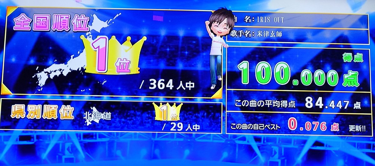 midoo_knows's tweet photo. 6ヶ月ぶりのスコアタ！
久々に楽しめて良かった https://t.co/9ACHLp5lnm