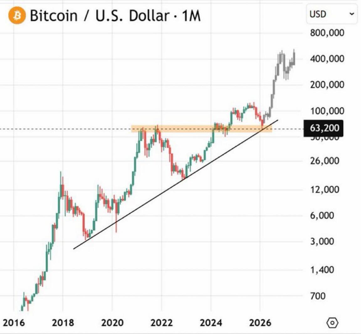 Bellalpz 🔔🎁 tweet media