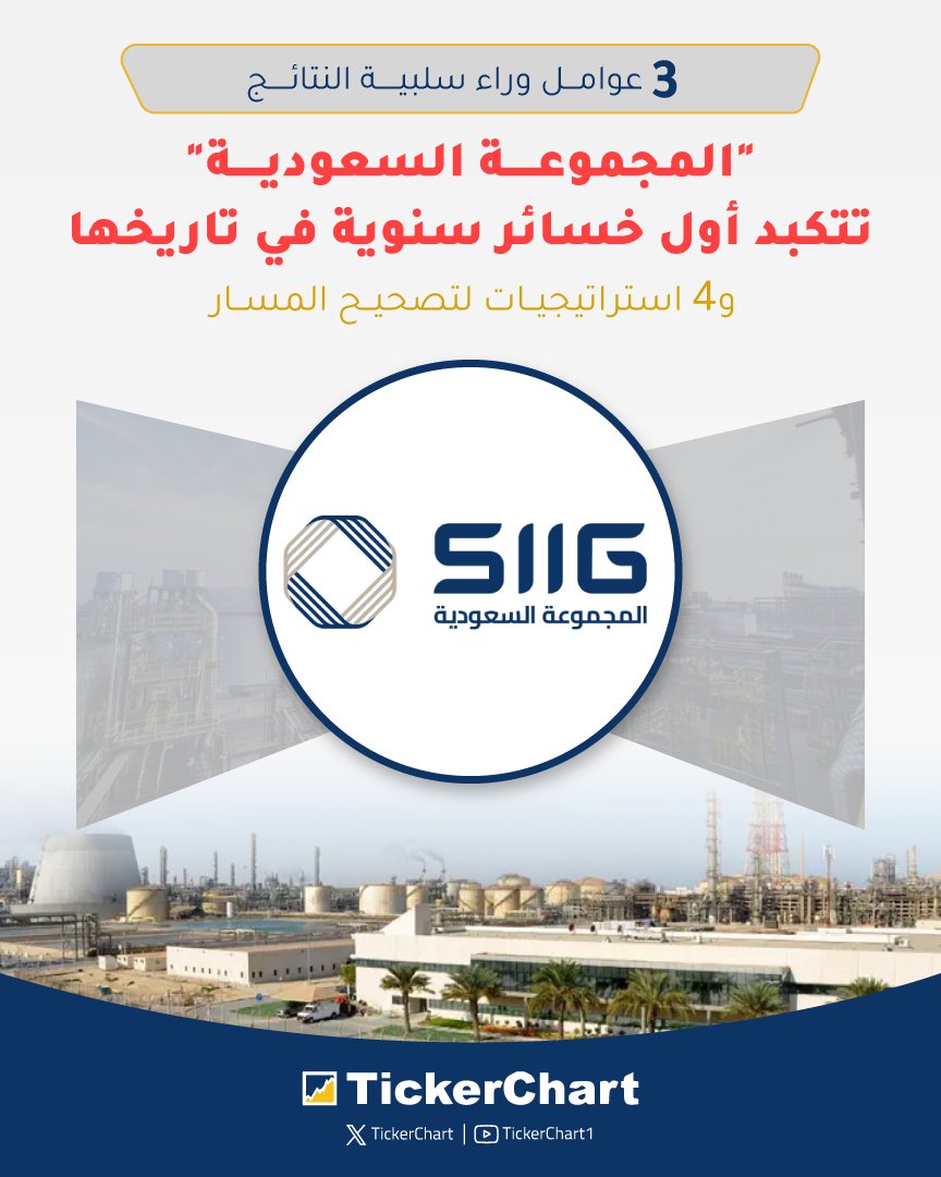 TickerChart tweet media