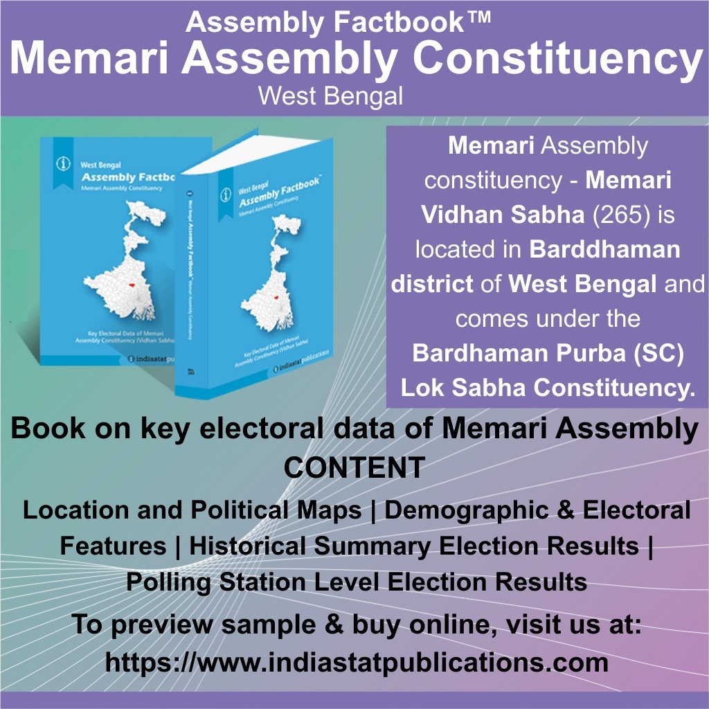 Indiastat tweet media