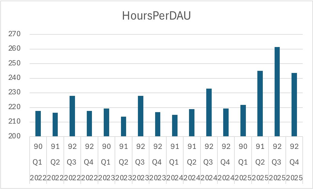 The Cash Flow Critic tweet media