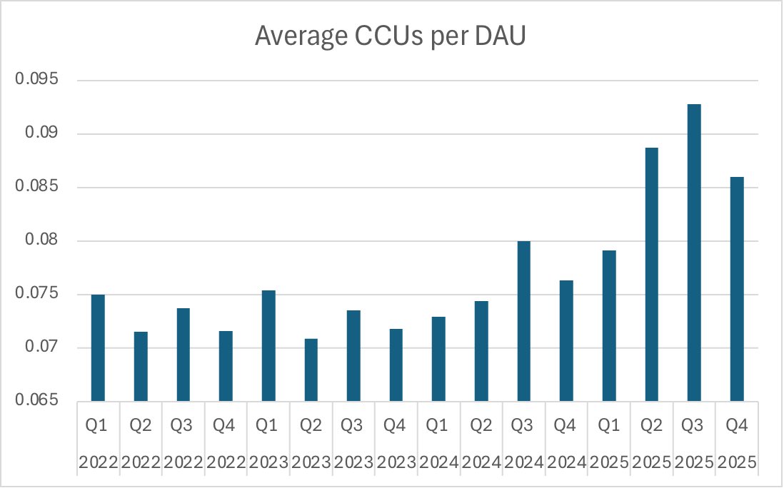 The Cash Flow Critic tweet media