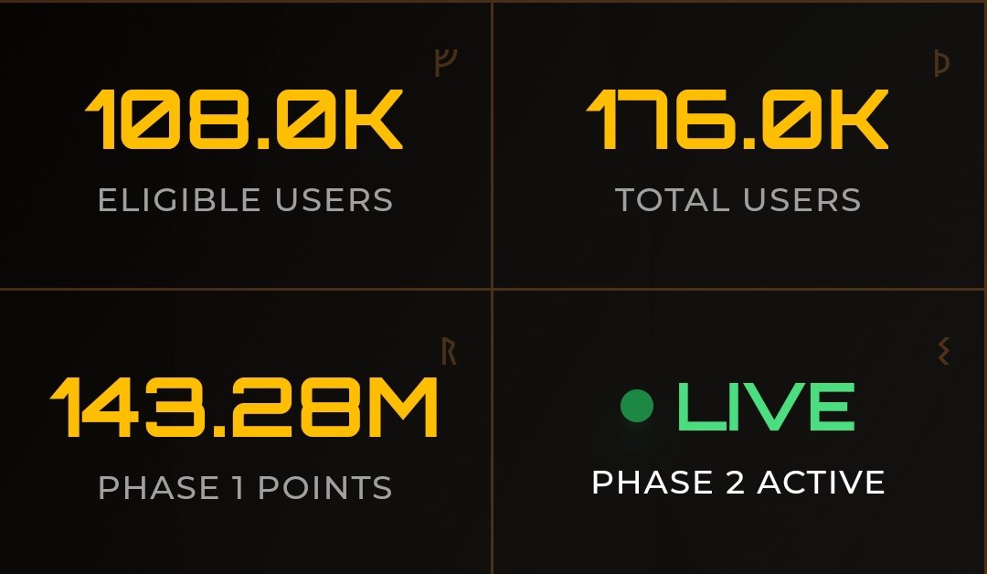 1 $ZET = ??? 

<a href="/Zetarium_/">Zetarium</a> Airdrop is coming soon, what's your price prediction

Daily earning here! JoiN 👇
rolivo.vip/pages/login/re…