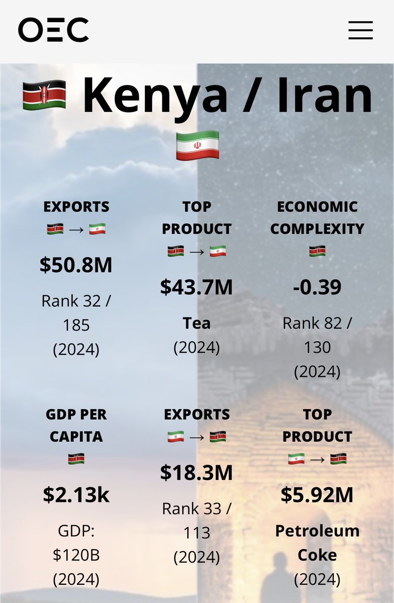 Francis Gaitho tweet media