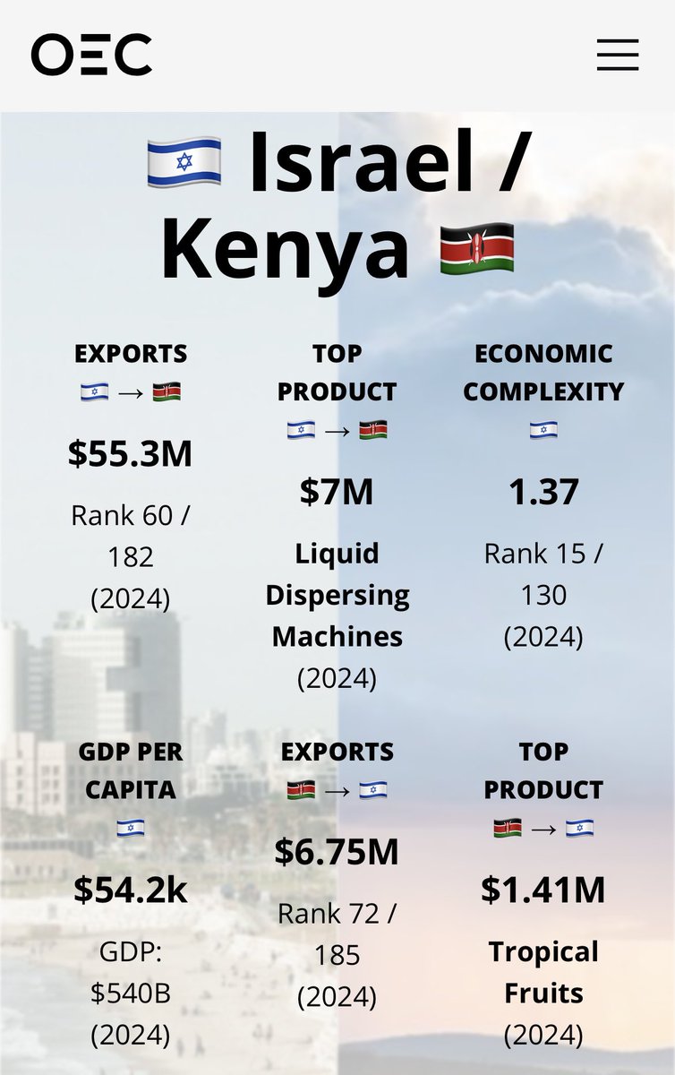 Francis Gaitho tweet media
