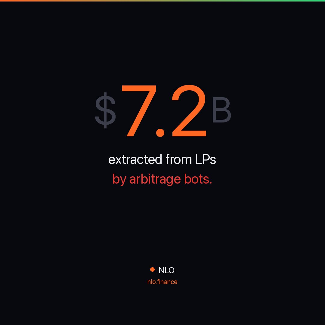 Neural Liquidity Orchestrator (NLO) tweet media