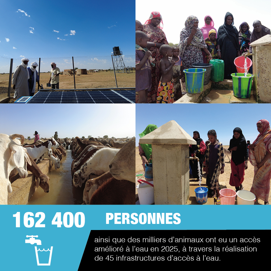 CICR_Mali's tweet photo. L’eau c’est la vie !
Nul ne devrait risquer sa vie pour y avoir accès.

+160000 personnes et des millions d'animaux ont beneficié d'un meilleur accès à l'eau en  2025, grâce aux ouvrages réalisés par @CICR_Mali en partenariat avec les Directions Régionales de l’Hydraulique.
#Mali https://t.co/YlXY379AJ5