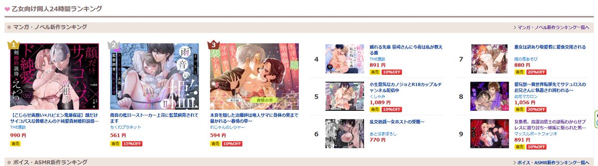 今になってふと思ったんですけど、この『御主人様』、言葉選びや、具体的行為の乱暴さは男性向けジャンルの文化様式になってはいるけど、ちょっとだけ「がるまにの男達」っぽいなw 