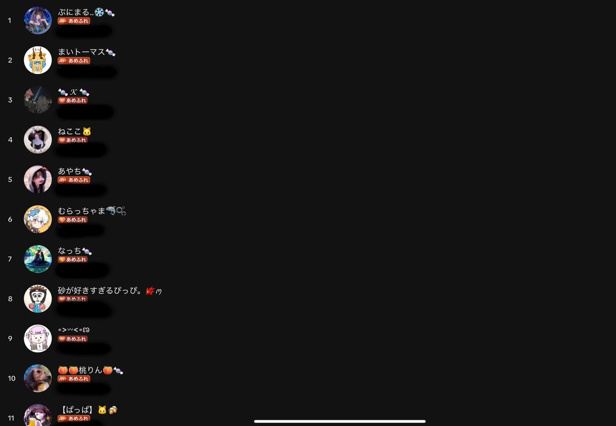 【狙撃族】さぶあめ tweet media