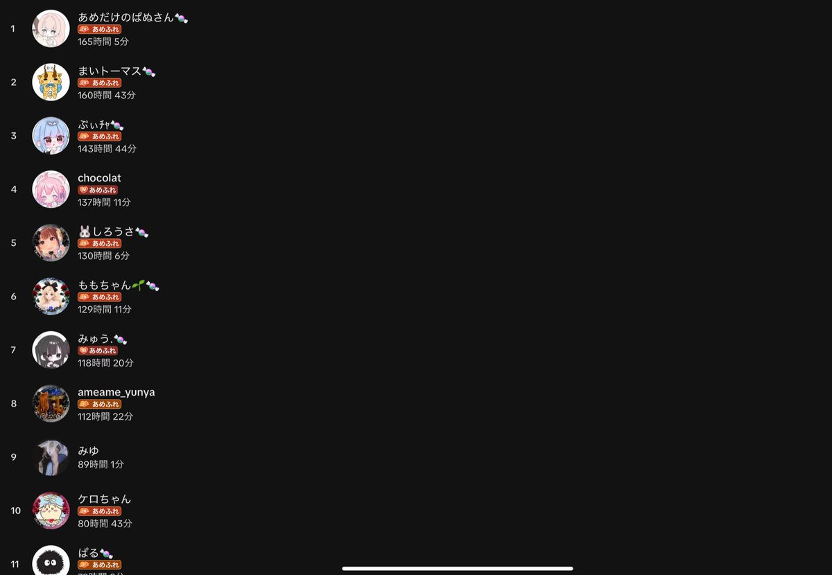 【狙撃族】さぶあめ tweet media