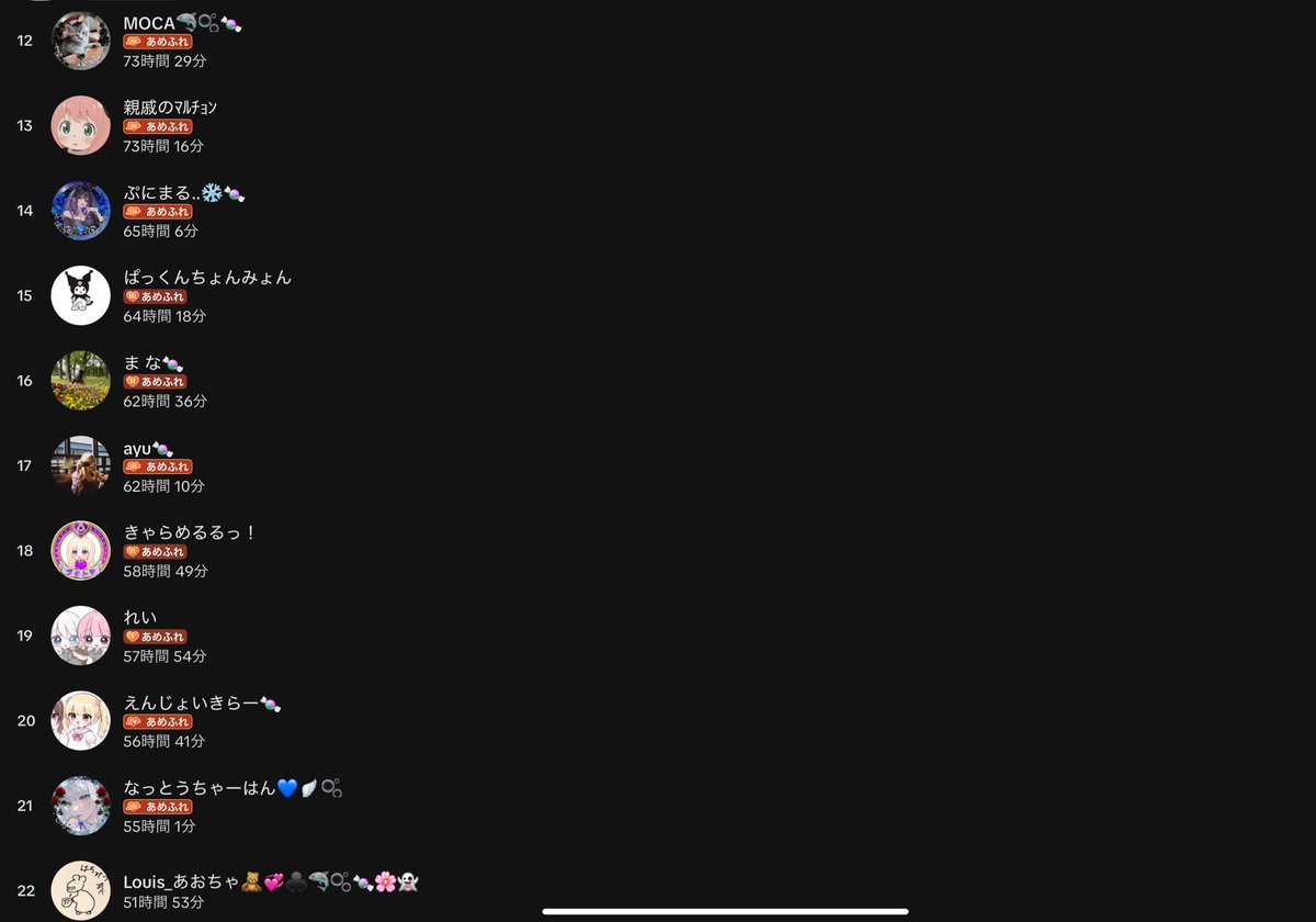 【狙撃族】さぶあめ tweet media