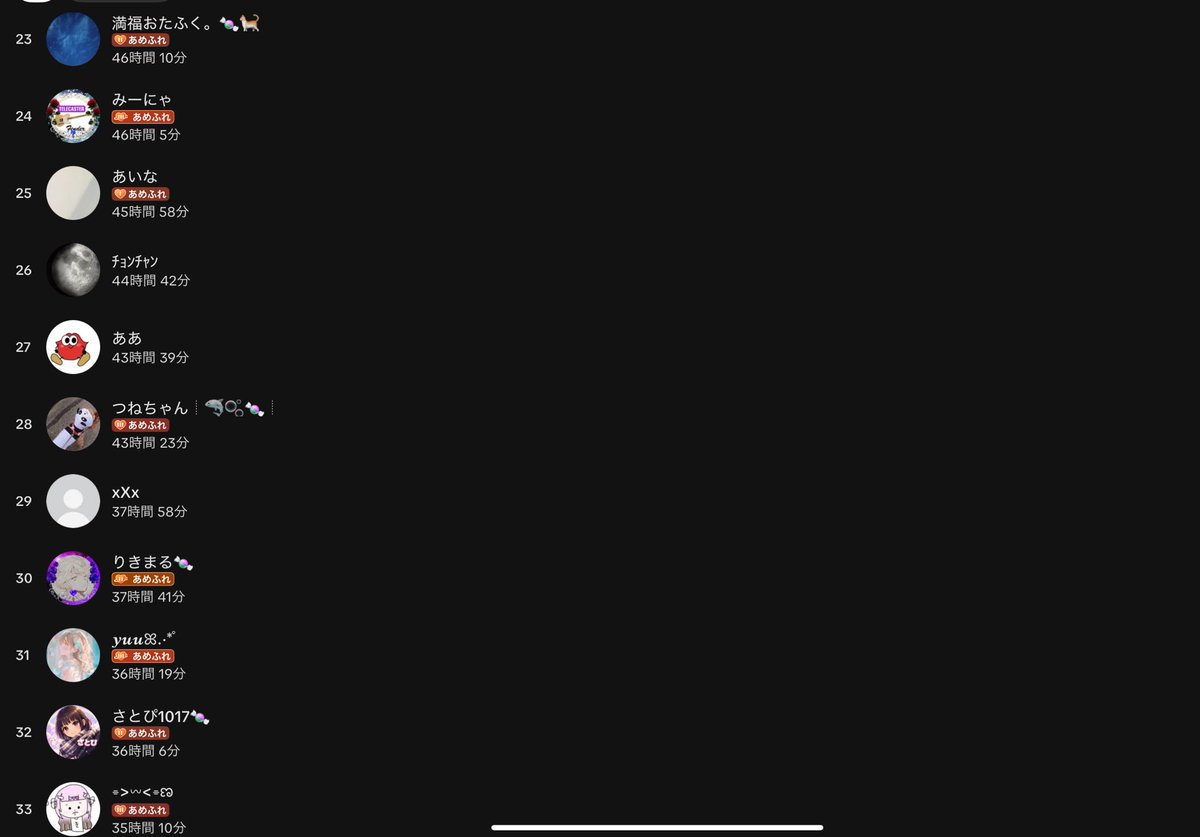 【狙撃族】さぶあめ tweet media