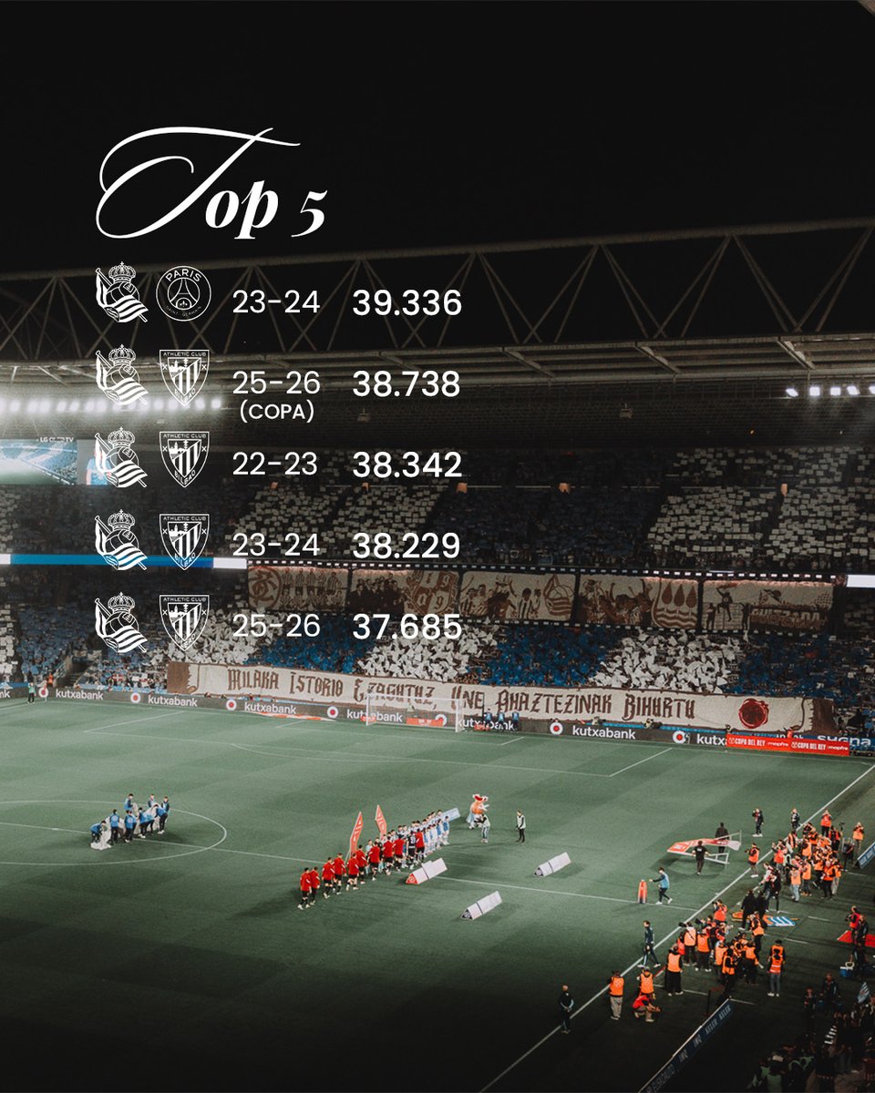 Real Sociedad Fútbol tweet media