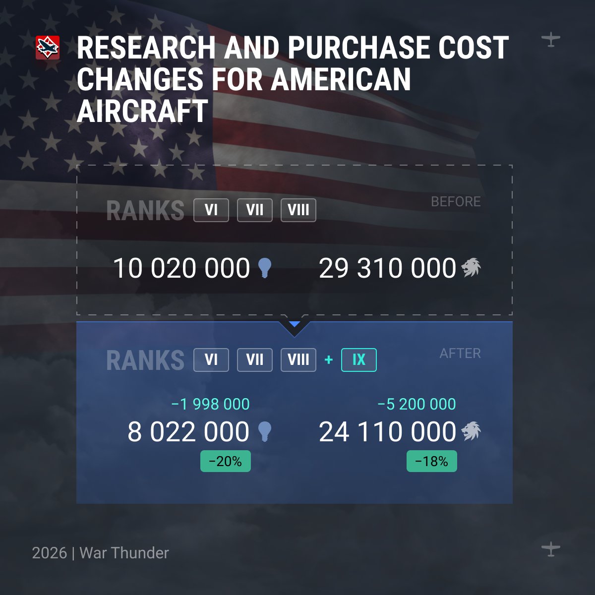 War Thunder tweet media