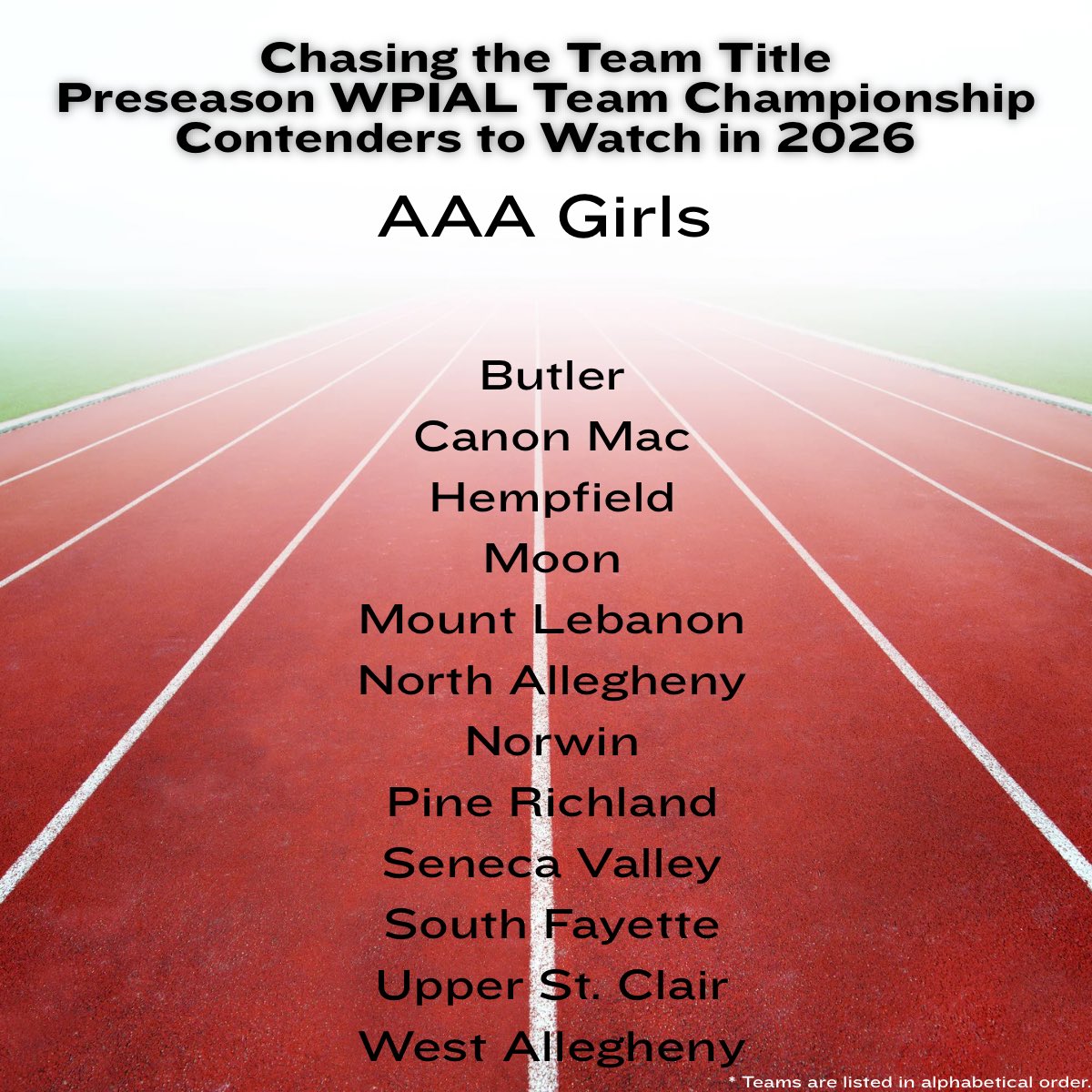 Coach Nixon T&F/XC tweet media