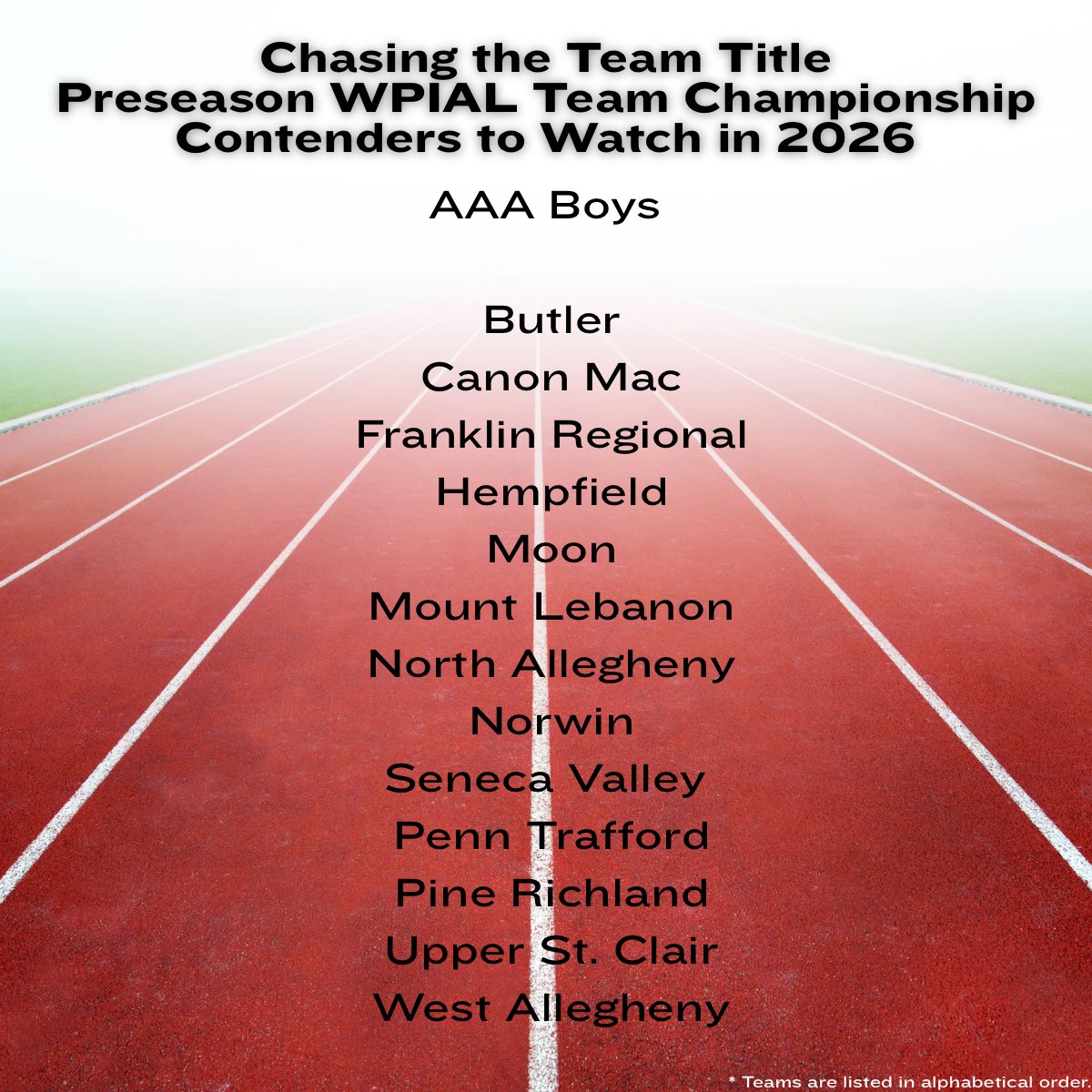 Coach Nixon T&F/XC tweet media