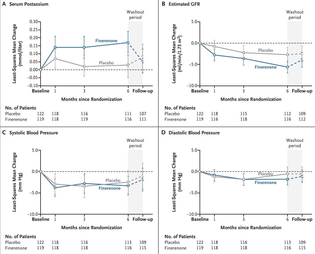 GoggleDocs tweet media